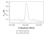 tmc1-nh3-20_0:3mm_ori_36.png