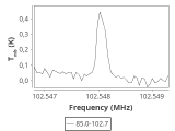 tmc1-nh3-20_0:3mm_ori_37.png