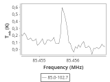 tmc1-nh3-20_0:3mm_ori_4.png