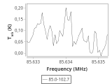 tmc1-nh3-20_0:3mm_ori_6.png