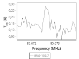 tmc1-nh3-20_0:3mm_ori_7.png