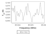 tmc1-nh3-20_0:3mm_ori_8.png