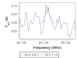 tmc1-nh3-20_0:3mm_red_0.png