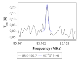 tmc1-nh3-20_0:3mm_red_1.png