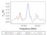 tmc1-nh3-20_0:3mm_red_10.png