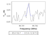 tmc1-nh3-20_0:3mm_red_11.png