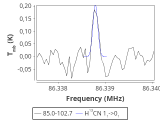 tmc1-nh3-20_0:3mm_red_12.png