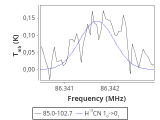 tmc1-nh3-20_0:3mm_red_14.png