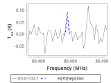 tmc1-nh3-20_0:3mm_red_15.png