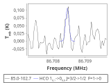 tmc1-nh3-20_0:3mm_red_16.png