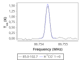 tmc1-nh3-20_0:3mm_red_17.png