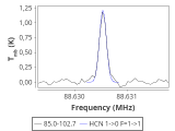 tmc1-nh3-20_0:3mm_red_18.png