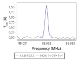 tmc1-nh3-20_0:3mm_red_19.png