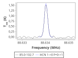 tmc1-nh3-20_0:3mm_red_20.png