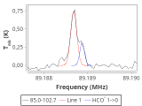 tmc1-nh3-20_0:3mm_red_23.png