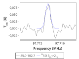 tmc1-nh3-20_0:3mm_red_24.png