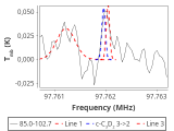 tmc1-nh3-20_0:3mm_red_26.png