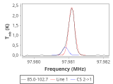 tmc1-nh3-20_0:3mm_red_28.png