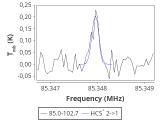 tmc1-nh3-20_0:3mm_red_3.png