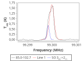 tmc1-nh3-20_0:3mm_red_31.png