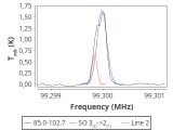 tmc1-nh3-20_0:3mm_red_32.png
