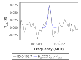 tmc1-nh3-20_0:3mm_red_34.png