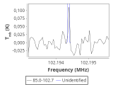 tmc1-nh3-20_0:3mm_red_35.png
