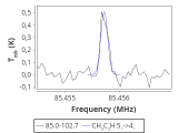tmc1-nh3-20_0:3mm_red_4.png