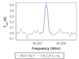 tmc1-nh3-20_0:3mm_red_5.png