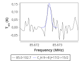 tmc1-nh3-20_0:3mm_red_7.png