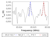 tmc1-nh3-20_0:3mm_red_8.png