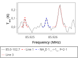 tmc1-nh3-20_0:3mm_red_9.png