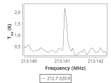 tmc1-nh3-240_0:1mm_ori_0.png