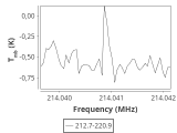 tmc1-nh3-240_0:1mm_ori_1.png