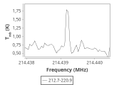 tmc1-nh3-240_0:1mm_ori_2.png