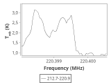 tmc1-nh3-240_0:1mm_ori_7.png