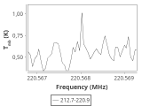 tmc1-nh3-240_0:1mm_ori_8.png