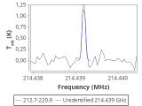 tmc1-nh3-240_0:1mm_red_2.png