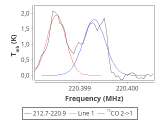 tmc1-nh3-240_0:1mm_red_7.png