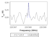 tmc1-nh3-240_0:1mm_red_8.png