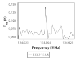 tmc1-nh3-240_0:2mm_134.6_ori_1.png