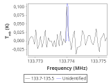 tmc1-nh3-240_0:2mm_134.6_red_0.png