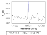 tmc1-nh3-240_0:2mm_134.6_red_1.png