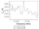 tmc1-nh3-240_0:2mm_171.5_ori_0.png