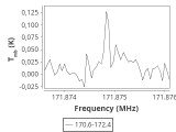 tmc1-nh3-240_0:2mm_171.5_ori_1.png