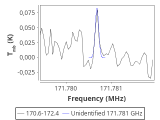 tmc1-nh3-240_0:2mm_171.5_red_0.png