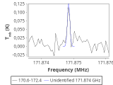 tmc1-nh3-240_0:2mm_171.5_red_1.png