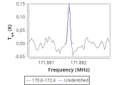 tmc1-nh3-240_0:2mm_171.5_red_2.png