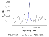 tmc1-nh3-240_0:2mm_171.5_red_3.png