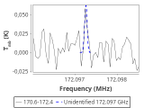 tmc1-nh3-240_0:2mm_171.5_red_4.png